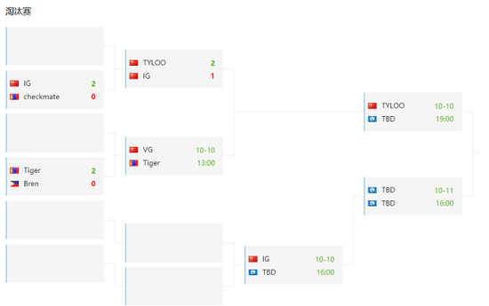 澳门2020年开奖结果全解析与走势分析