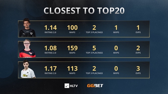 BLG战胜TES 晋级2025英雄联盟全球总决赛